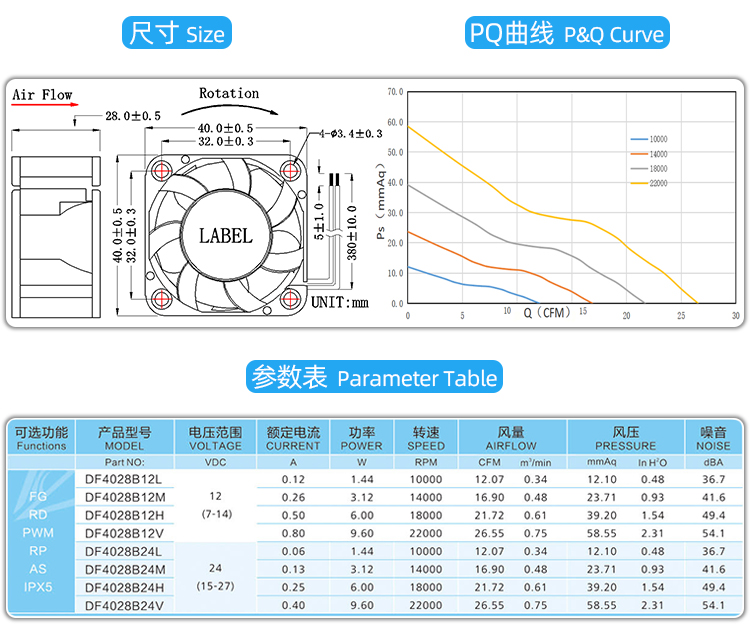 4028散熱風扇_04.jpg