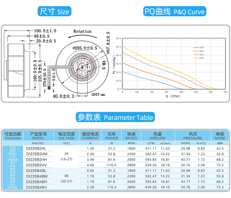 直流225離心風(fēng)機(jī)4.jpg